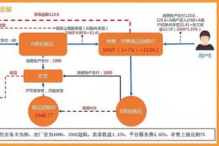 末节18-35！克利福德：我们确实在努力竞争 对手在末节的防守很棒